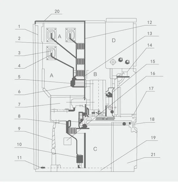 Kyn28-12/630A-4000A Indoor Armored Removable AC Metal-Enclosed Switchgear