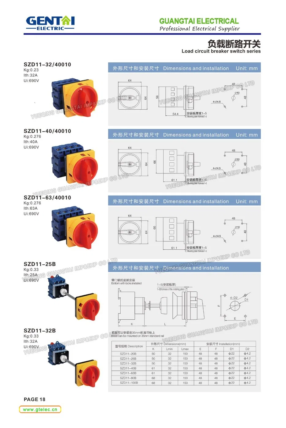 Rotary Switch /Cam Switch /Selector Switch/Changeover Switch (SZD11)