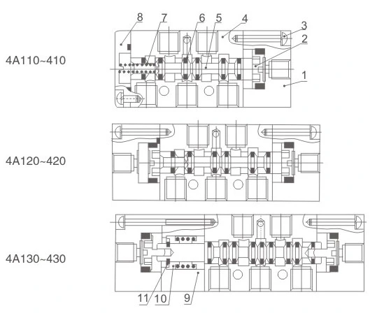 Manufacturer Supplier China Airtac SMC Automatic Directional Control Direction Pneumatic Air Solenoid Valves