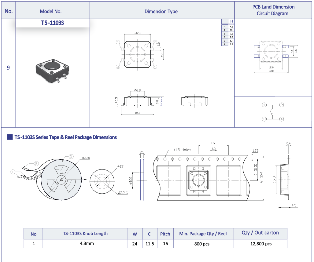 Button Switch Push Button Switch on off Switch (TS-1103S)