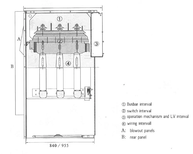 Hxgn15-12 Xgn15-12 (F) IEC60420 Standard 12kv 630A High Medium Voltage Sf6 Ring Main Unit Rmu