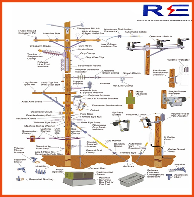 36kv 10ka Polymer Housed Lightning Surge Arrester of Heavy Duty