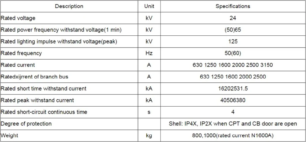 Kyn28 24kv 630A 2000A 4000A Armoured Removable AC Enclosed Switchgear