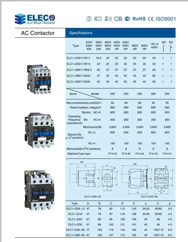 Hot Sale Contactors of Mini Type with CE Elc1-K Series