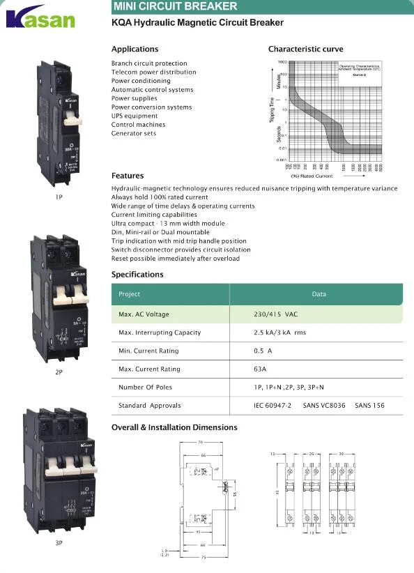 63A New Type QA Cbi Isolator Switches