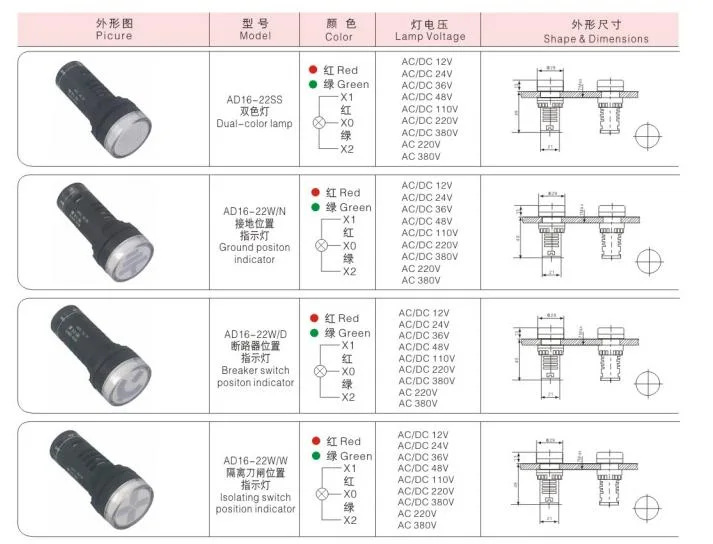 Hot Selling Series Ad22/Ad16 Signal Lamp Indicator LED Lamp Pilot Lamp Indicate Light