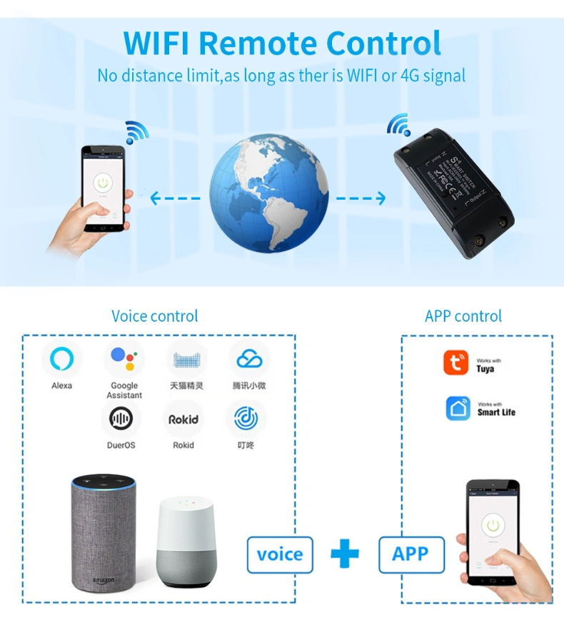 Tuya WiFi Smart Switch Wireless Controller Universal Breaker Timer Remote Control Works with Alexa