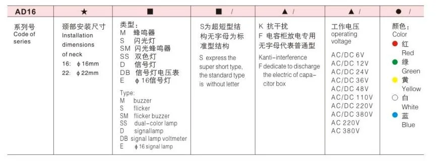 Hot Selling Series Ad22/Ad16 Signal Lamp Indicator LED Lamp Pilot Lamp Indicate Light