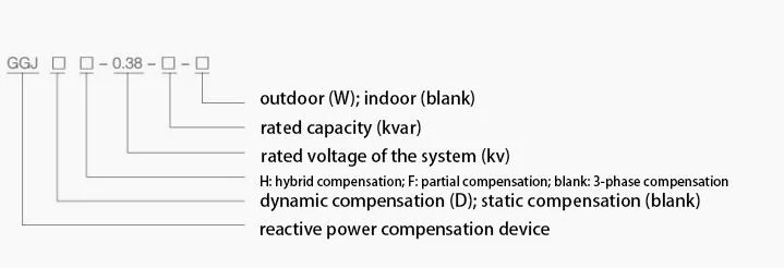 Ggj Intelligent Low Voltage Reactive Power Compensation Device