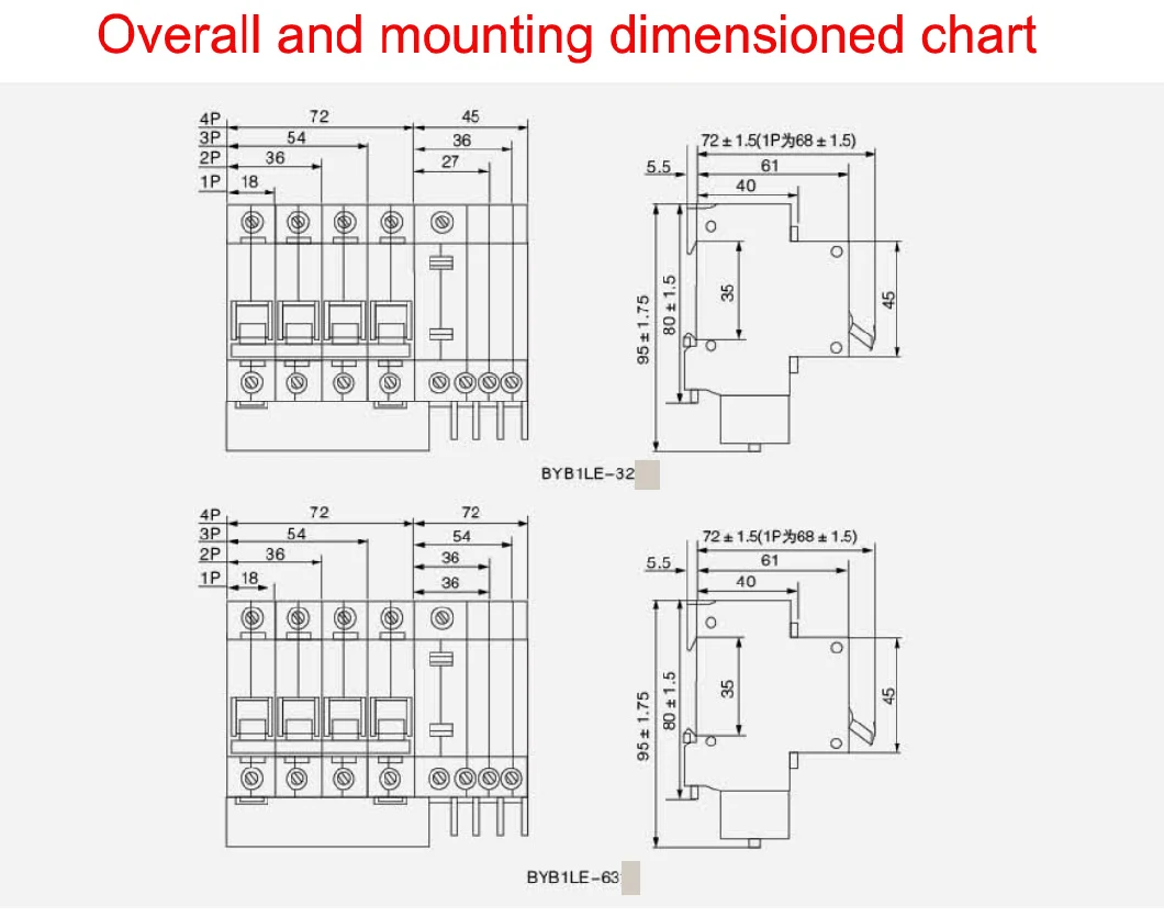 Type B RCCB ELCB Price AC 63A Residual Current Circuit Breaker RCCB/RCD