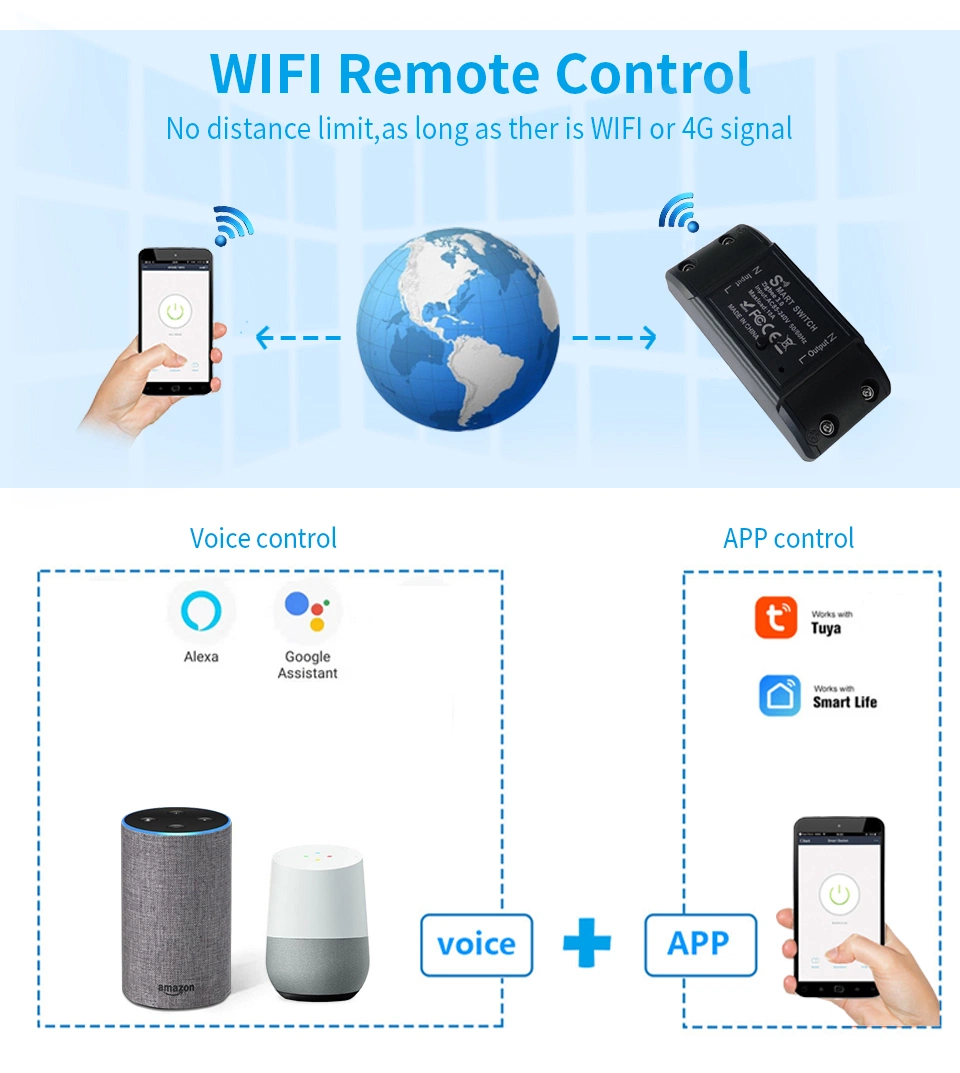 Minco Home Zigbee WiFi Smart Switch Wireless Controller Universal Breaker Timer