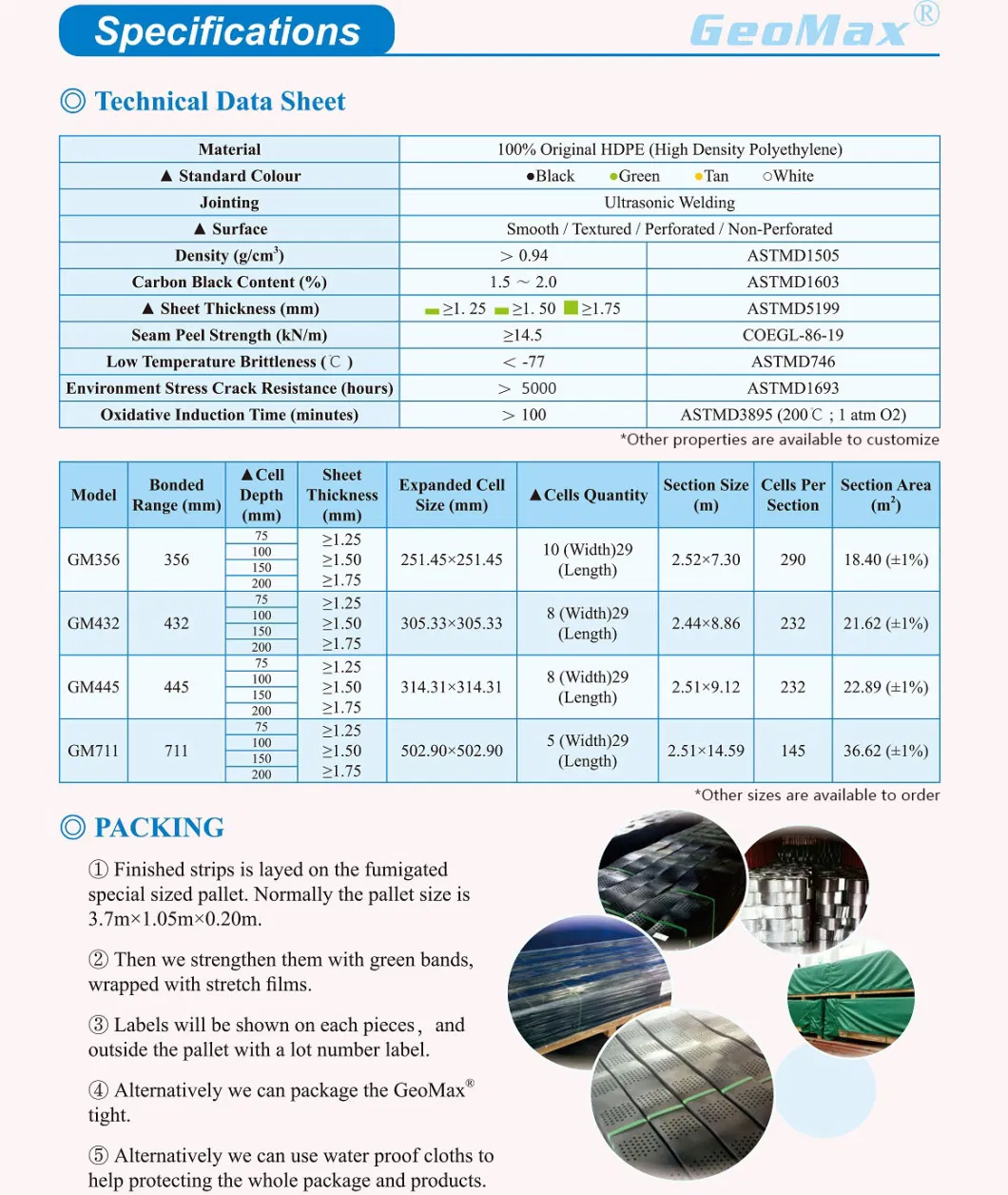 Geomax HDPE Neoloy Geocell Ground Grid Material for Driveway Cellular Confinement Price Indonesia