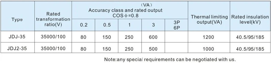 Jdj2 35kv 35000/100V 0.2/6p 80-500va Outdoor Hv Oil-Immersed Insulation Voltage Transformer