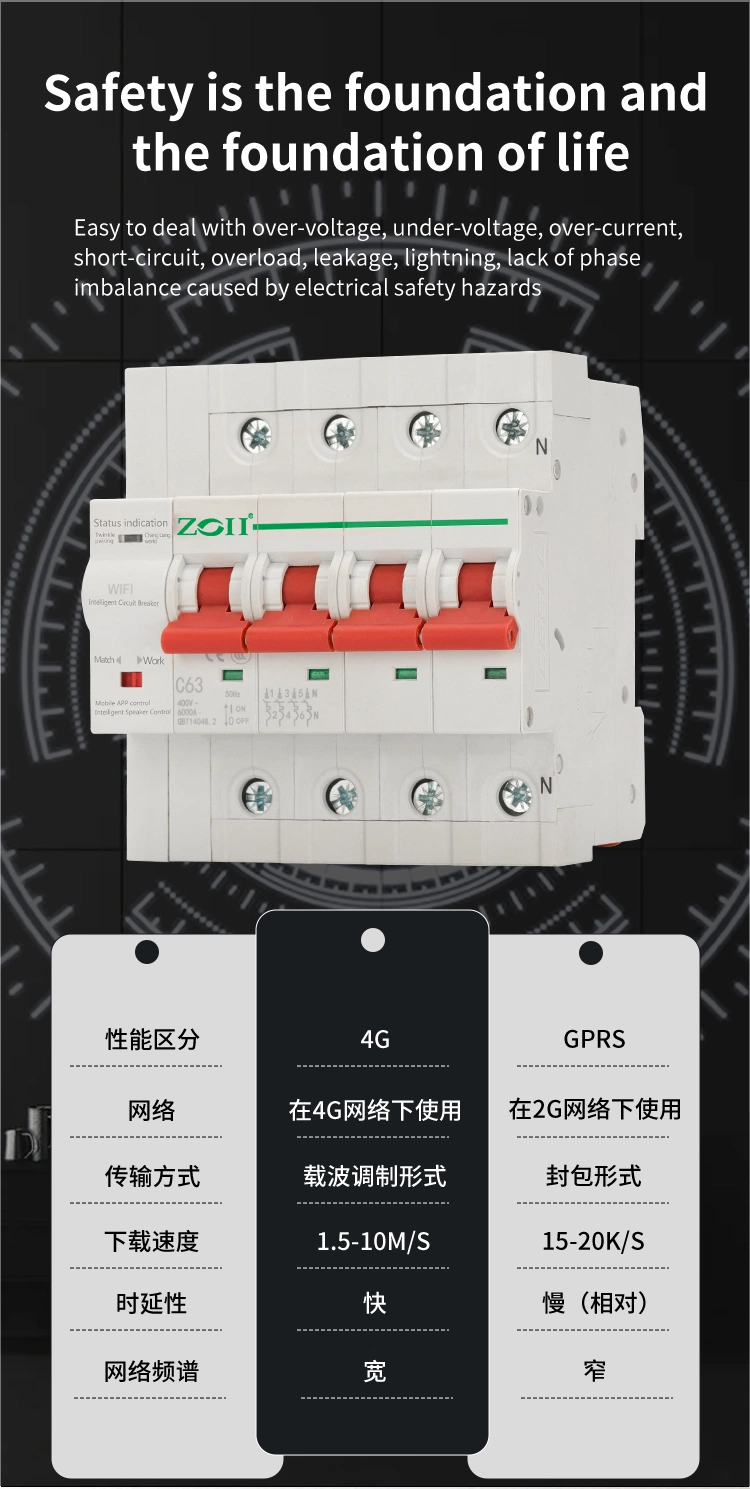 Zoii DIN Rail Tuya WiFi Smart Circuit Breaker 2p Leakage Current Protection