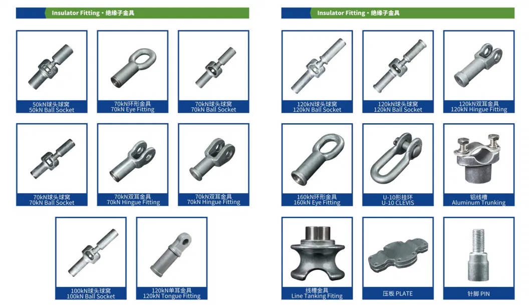 11kv-110kv Electric 33kv 24kv 138kv Composite Polymer Suspension Insulator Strain Insulator