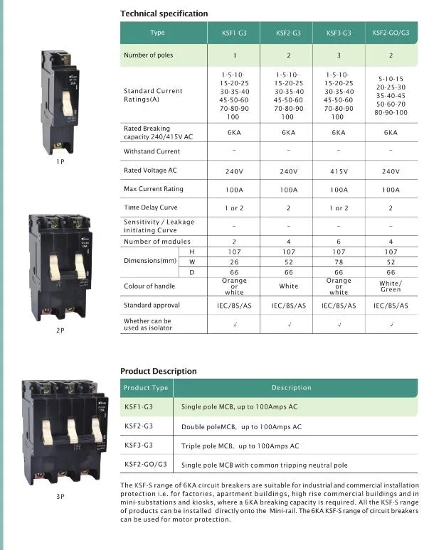 63A New Type QA Cbi Isolator Switches