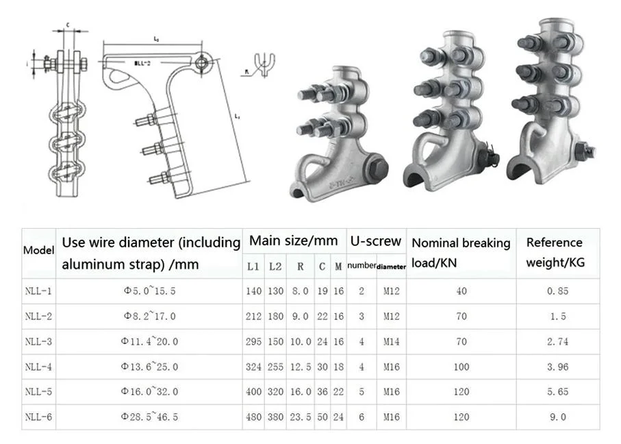 Strain Anchoring Dead End Fiber Cable Tension Clamp with Plastic Pole Line