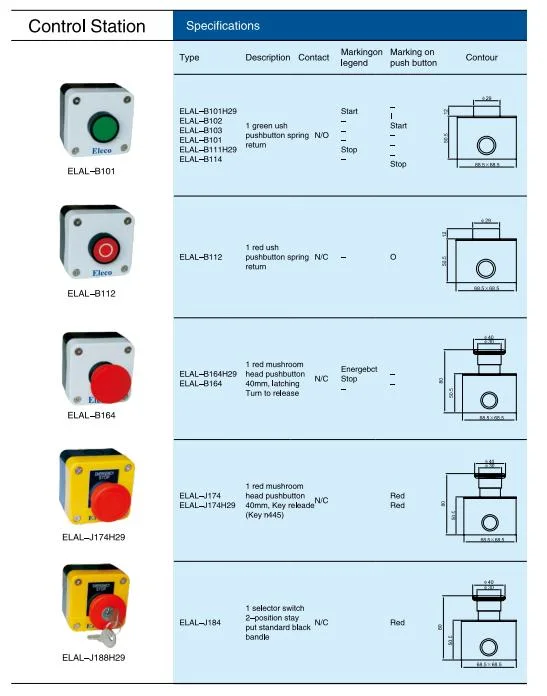 Hot Sale Motor Protection Circuit Breaker Elv_M Series