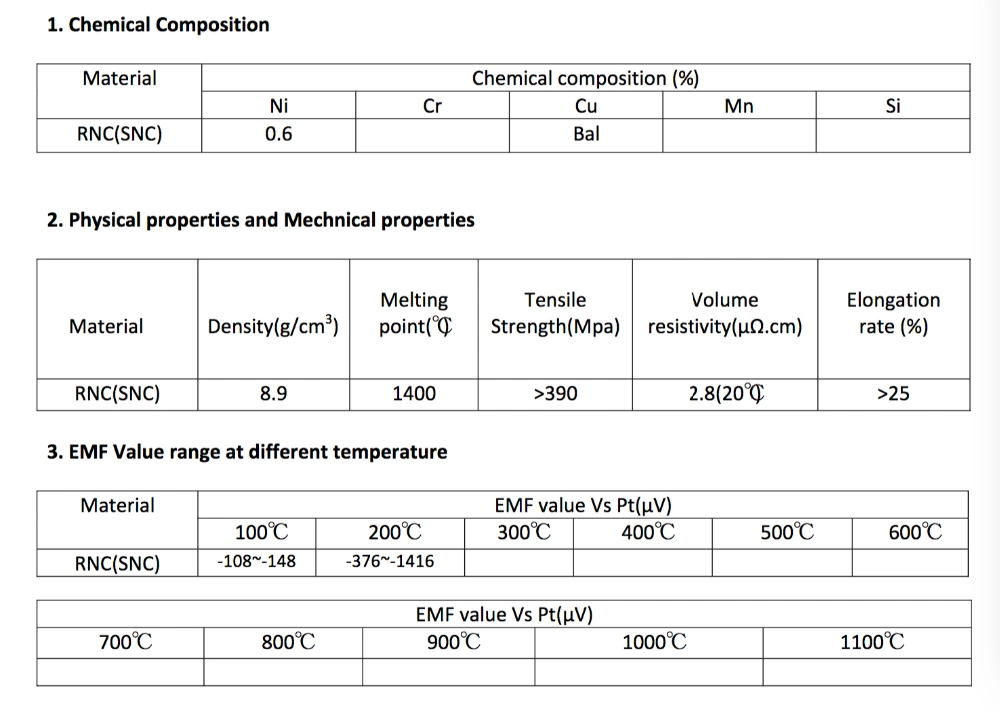 Extension Grade Type R Thermocouple Wire for RCA and Rcb