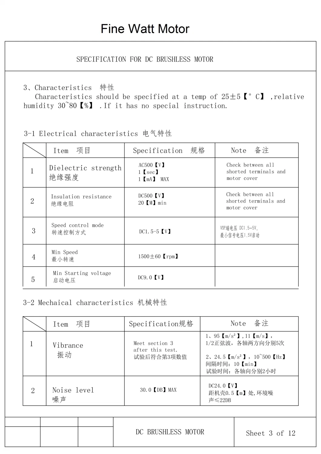 Mirco Brushless BLDC DC Induction Electric High Speed Power Fan Motor with RoHS CE Single Phase AC Electrical Fan Permanent Magnet DC Motor for Solar Panel