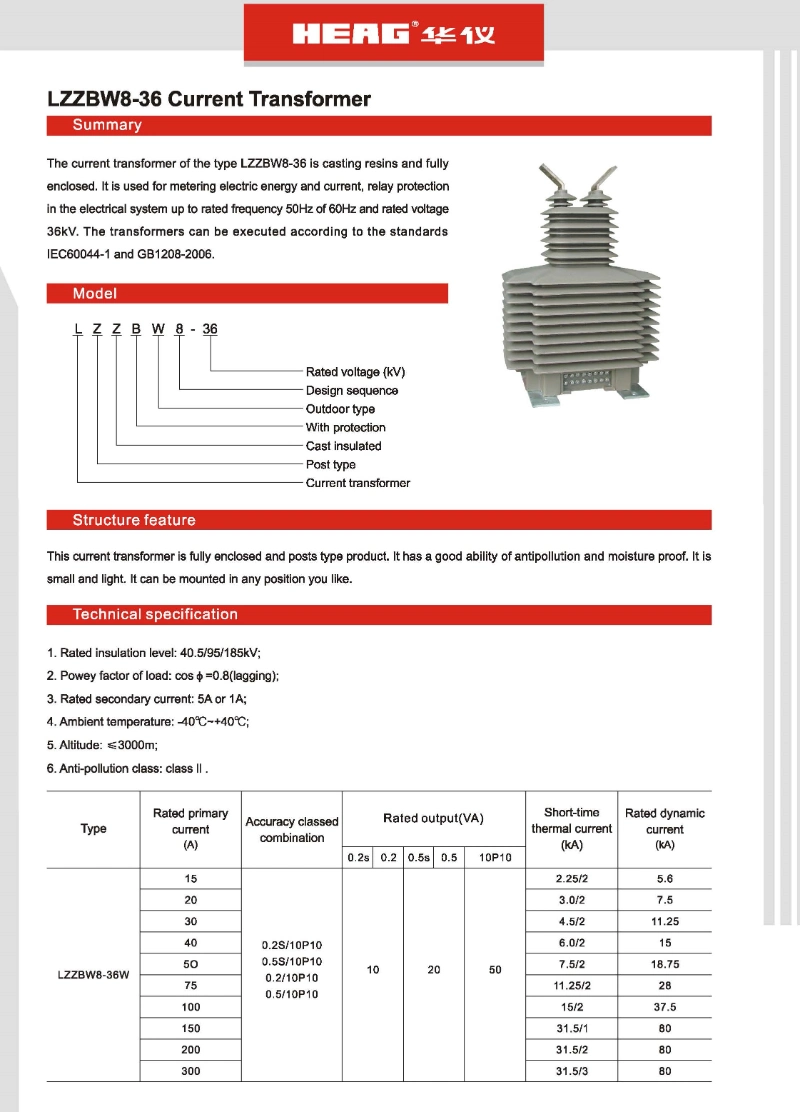 Outdoor High Voltage Cast Resin Current Transformer Lzzbw8-36