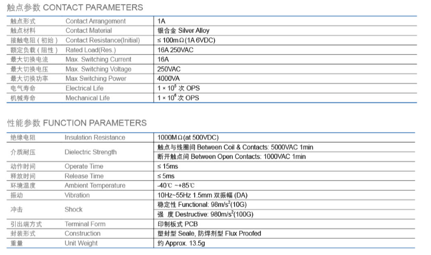 Meishuo Mpe-S-124-a 0.4W 0.53W Miniature Manufacturer of PCB Universal Relays