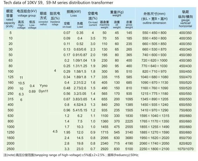 Jsm S9-M Series 11kv Oil Immersed Distribution Transformer Power Transformer