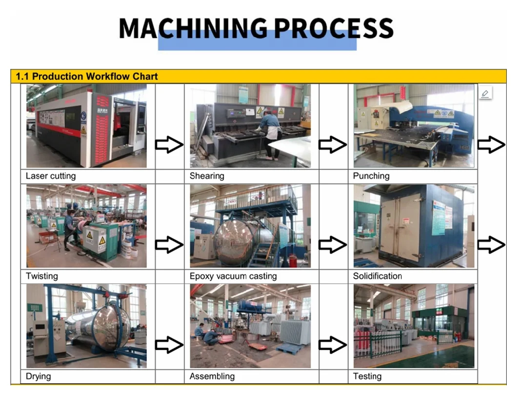 Armored Removable AC Metal Enclosed Switchgear Hight Low Voltage Switchgear Price