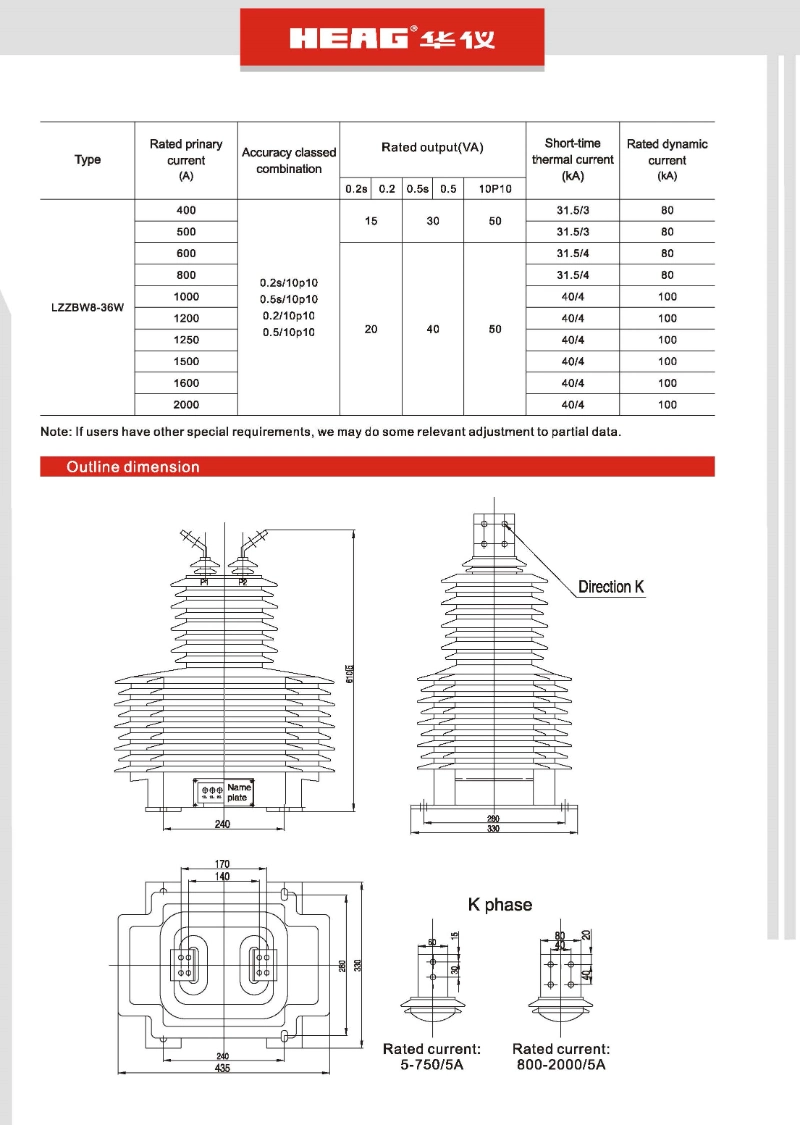 Outdoor High Voltage Cast Resin Current Transformer Lzzbw8-36
