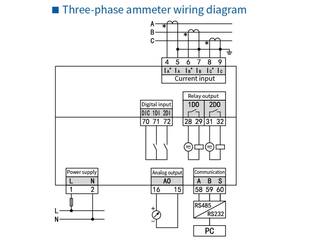 Factory Direct Sales Intelligent Electrical Measuring Instrument Digital LED Display Voltage Ammeter AC Ampere Meter