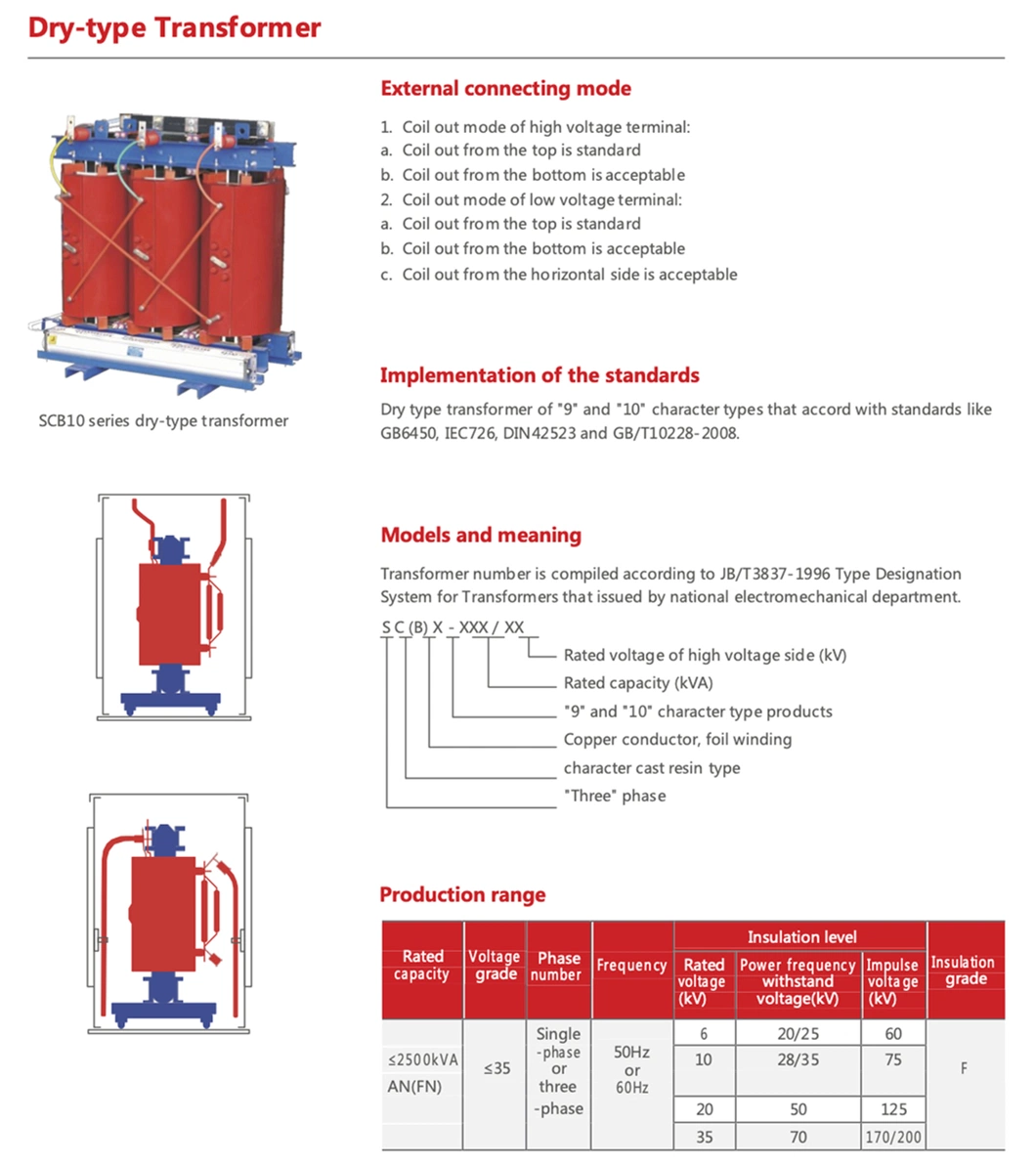 High Performance Amorphous Alloy Power Transformer and Distribution Housing with ISO9001