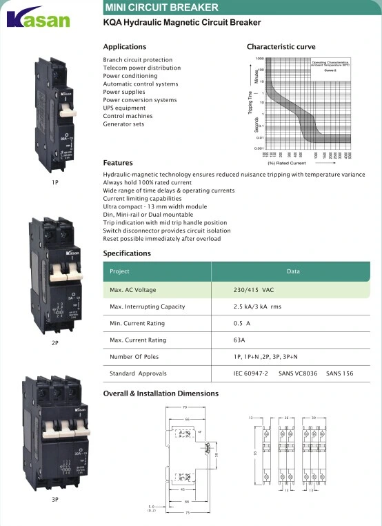 QA Isolator Switches (KQA)