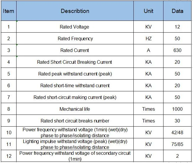 Zw32 11kv 33kv Automatic Auto Recloser Vcb Outdoor Vacuum Circuit Breaker