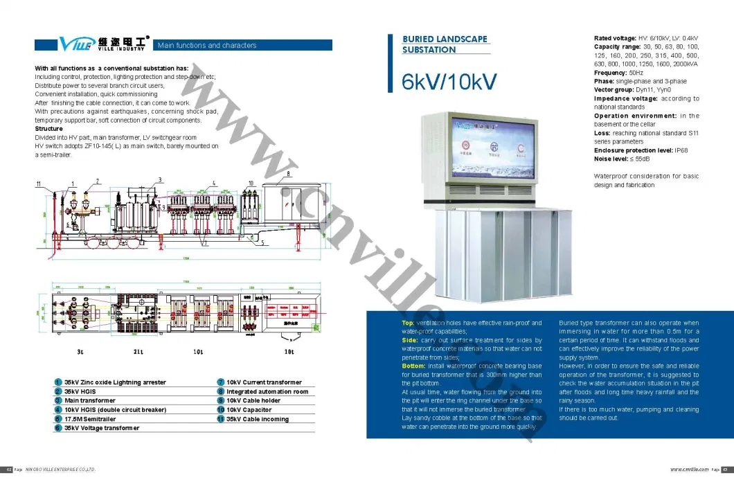 66kv 35kv 20kv 11kv Combined Transformer Substation Package Compact Mobile Box Type Transformer Substation Modular Prefabricated Substation