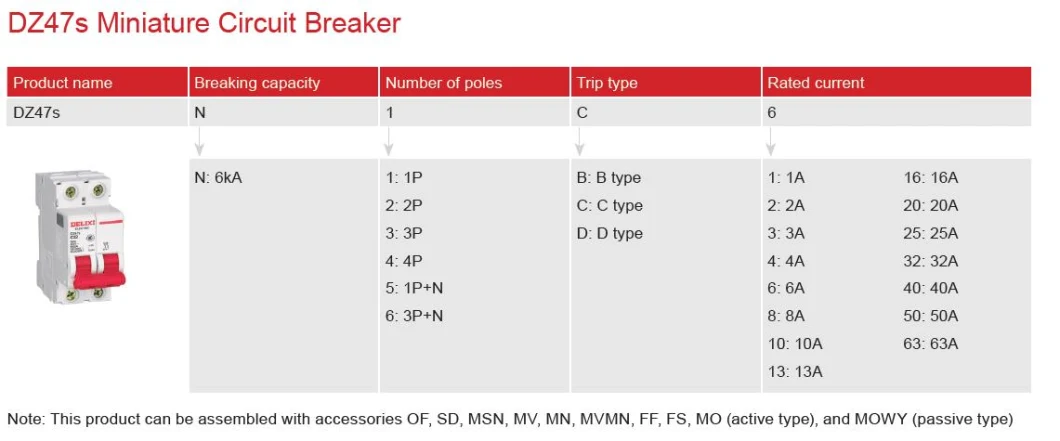 Delixi Dz47s Best Quality 1p 2p 3p 4p MCB Miniature Circuit Breaker