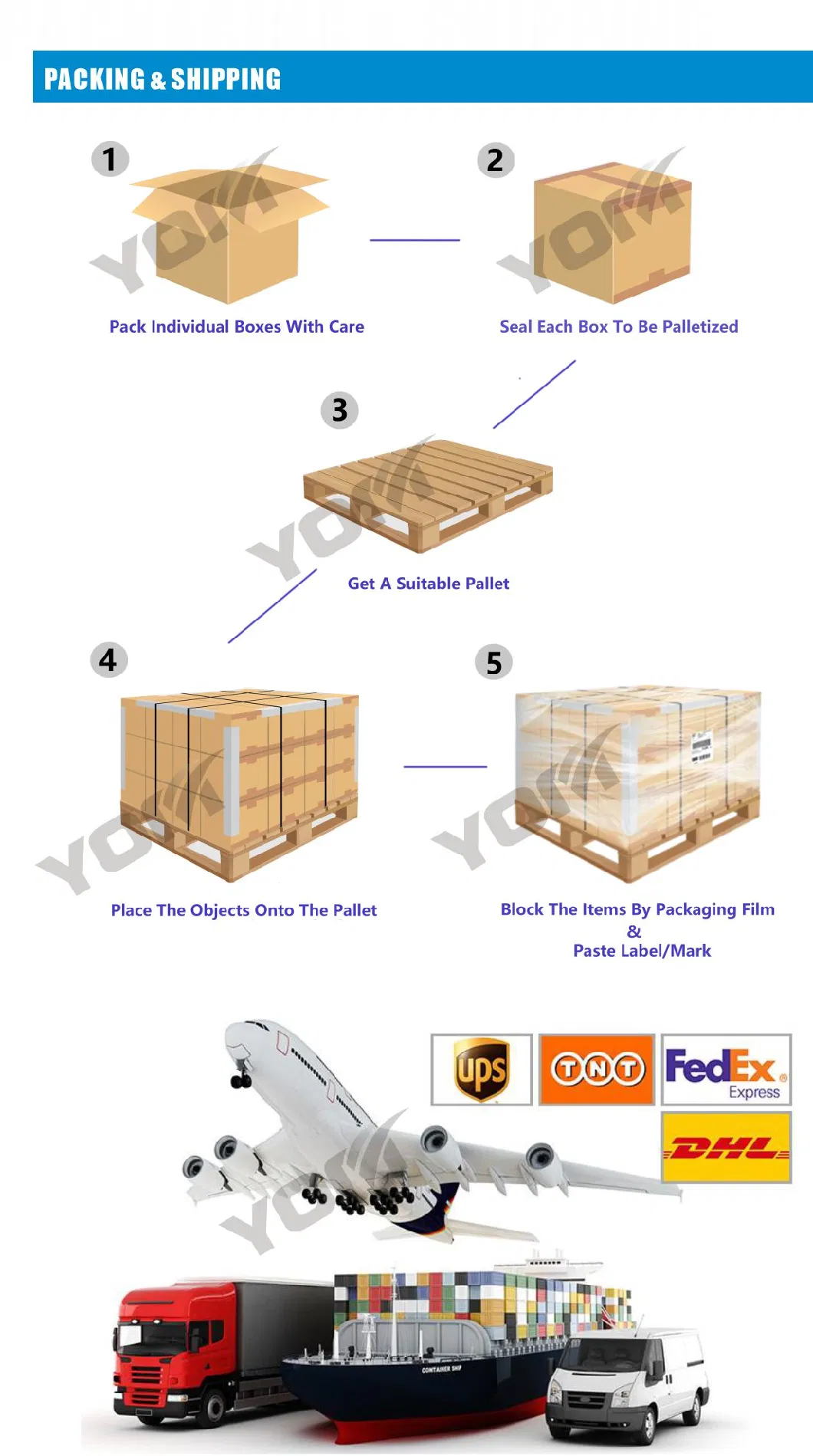 Yom Exothermic Welding Powder/ Fluxes Material for Grounding Earthing