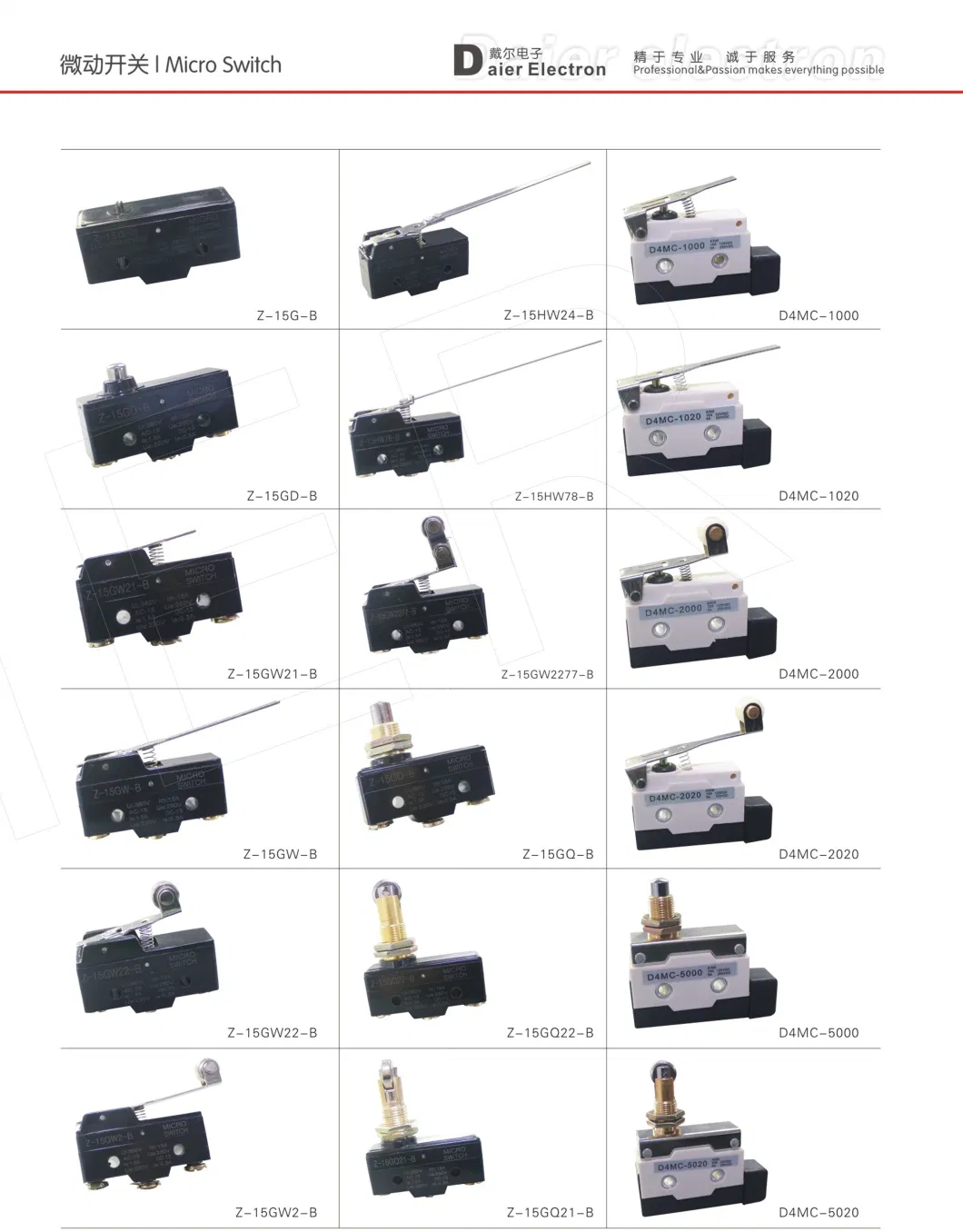 Z-15gq21-B Momentary Long Plunger 3 Pin Micro Switch 15A