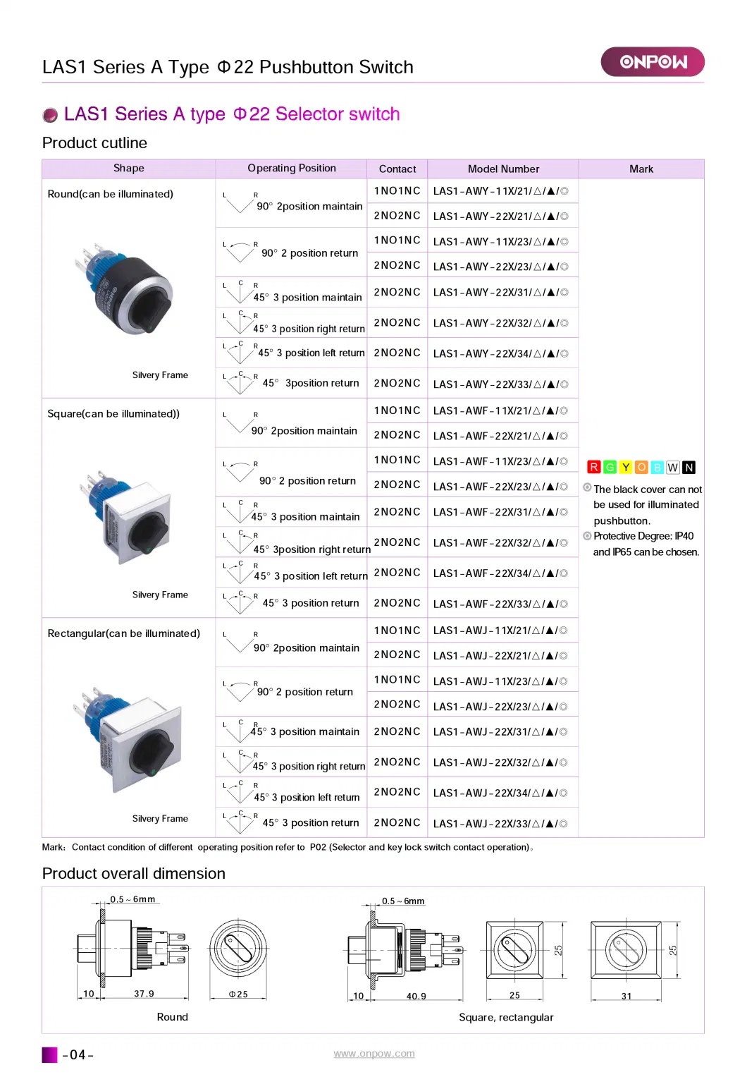 Onpow 22mm Emergency Stop Switch with Warning Ring (Black Frame) (LAS1-APY-11TS/T14, CE, CCC, VDE, RoHS, REECH)