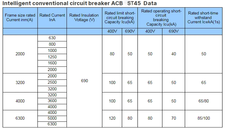 Dw45 Series Acb Air Circuit Breaker