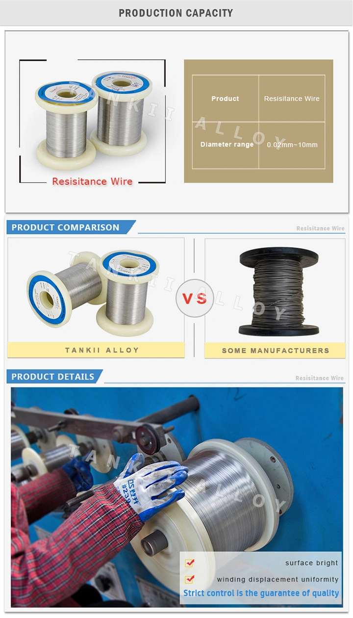 Copper Nickel Alloy Resistance Wire for Electronic Heating