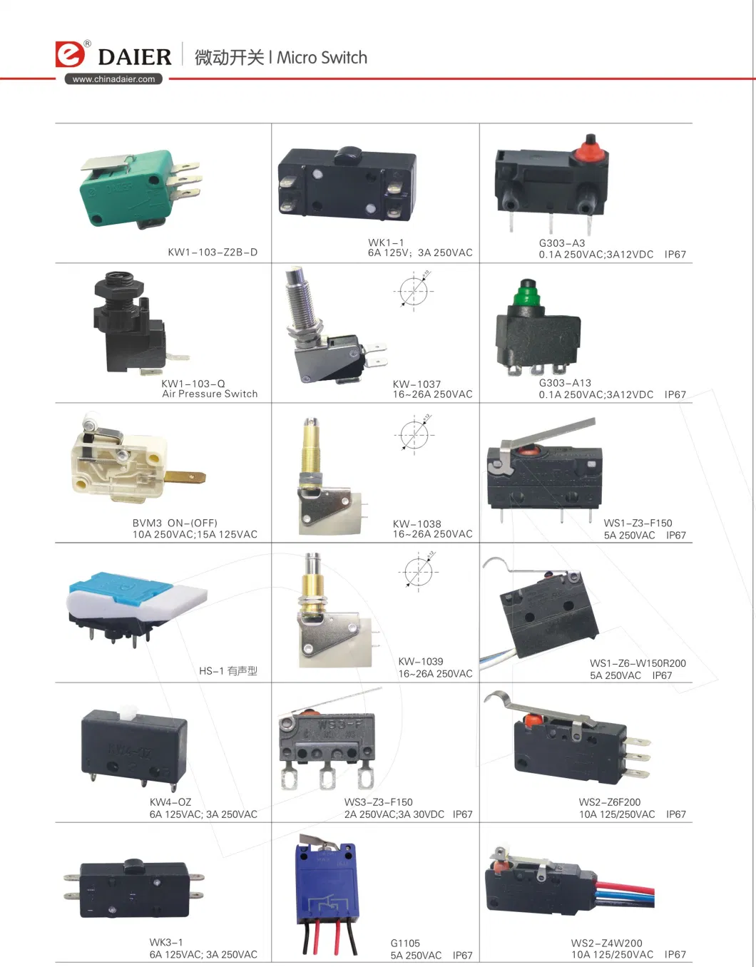 Z-15gq21-B Momentary Long Plunger 3 Pin Micro Switch 15A