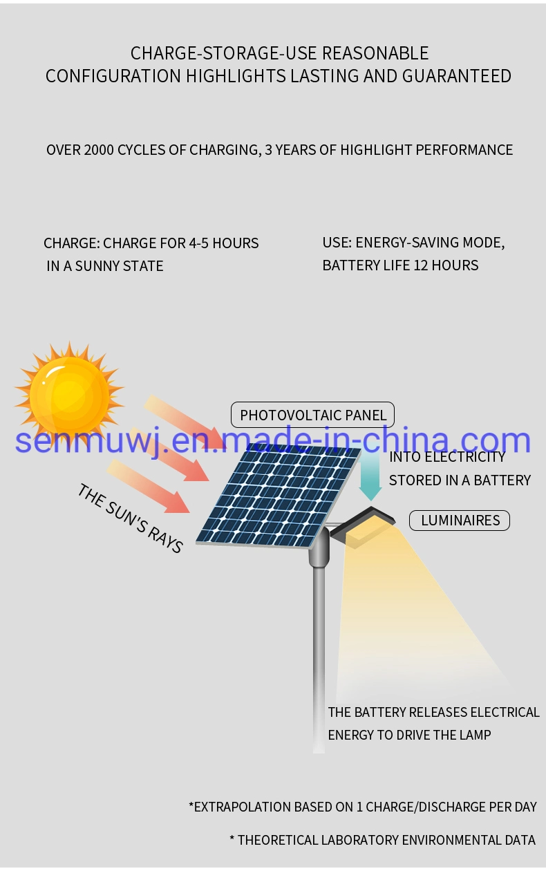 Aluminum IP67 Solar LED Outdoor Light 25W~200W with Power Indicator