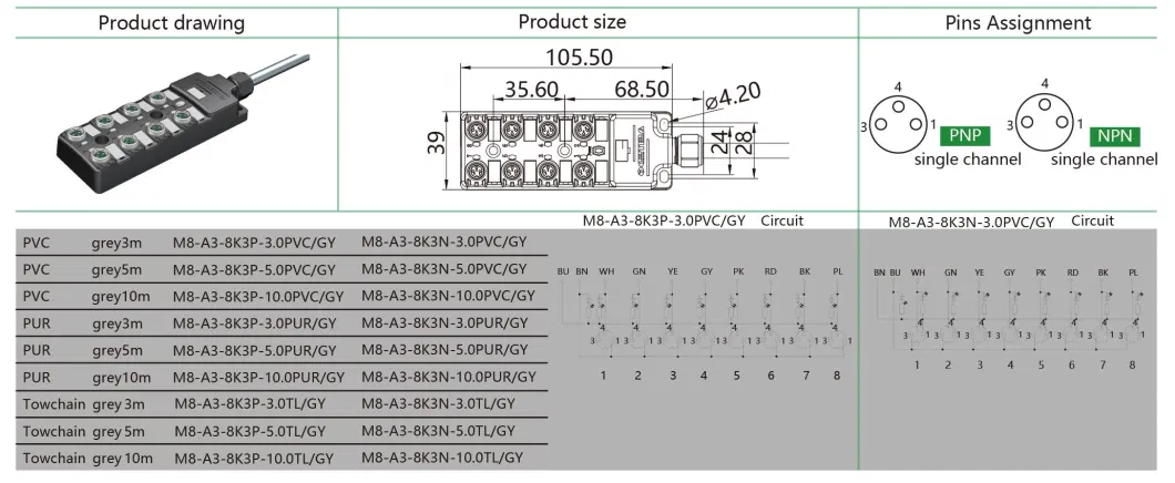 Distribution System Junction Box M8 8ports PNP with Cable