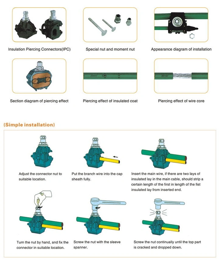 1kv Electrical Insulation Piercing Connector for Insulated Overhead Line