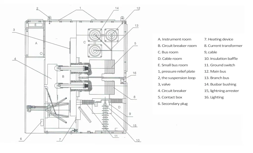 Kyn61-40.5kv Metal Clad Electrical Power Supply Hv Mv Medium Voltage Armored Removable Power Distribution Panel Board AC Metal Enclosed Switchgear