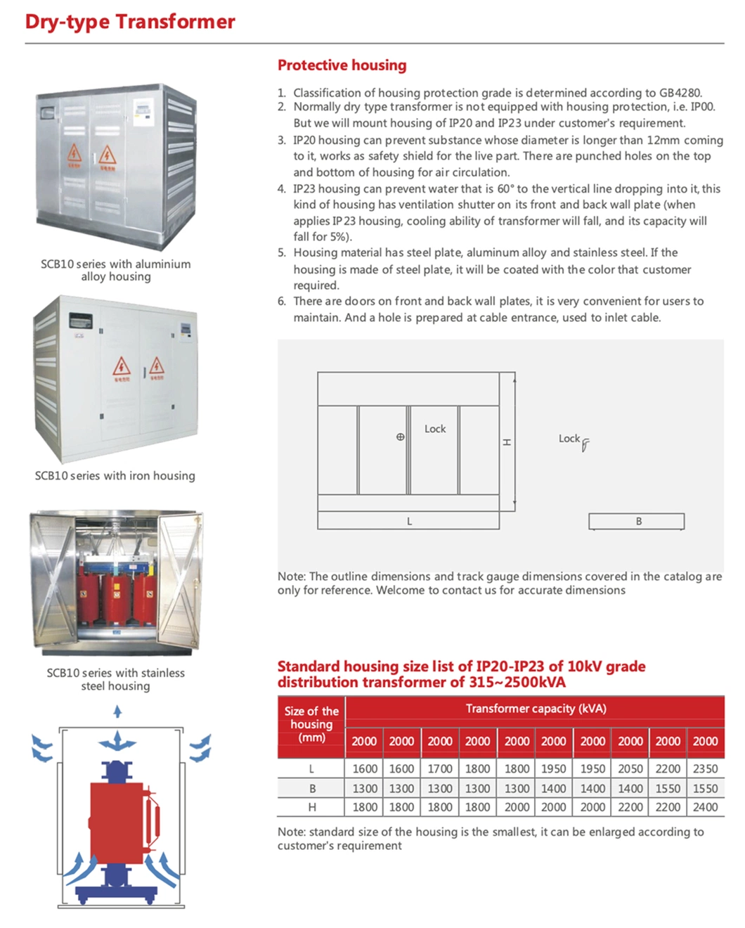 High Performance Amorphous Alloy Power Transformer and Distribution Housing with ISO9001