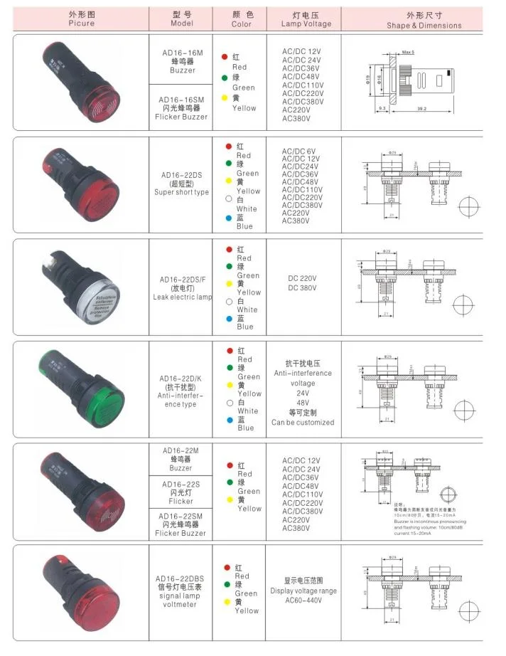 Hot Selling Series 6V - 240V Switchtec CE RoHS Ad22 16mm/22.5mm LED Signal Lamp/LED Indicator/LED Pilot Lamp