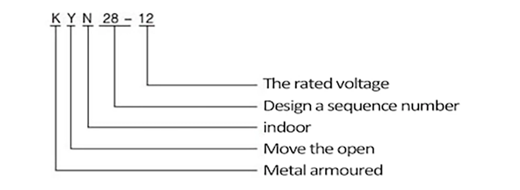 Kyn28-12 Metal-Clad Armored Removable Ring Main Unit and High Voltage Switchgear