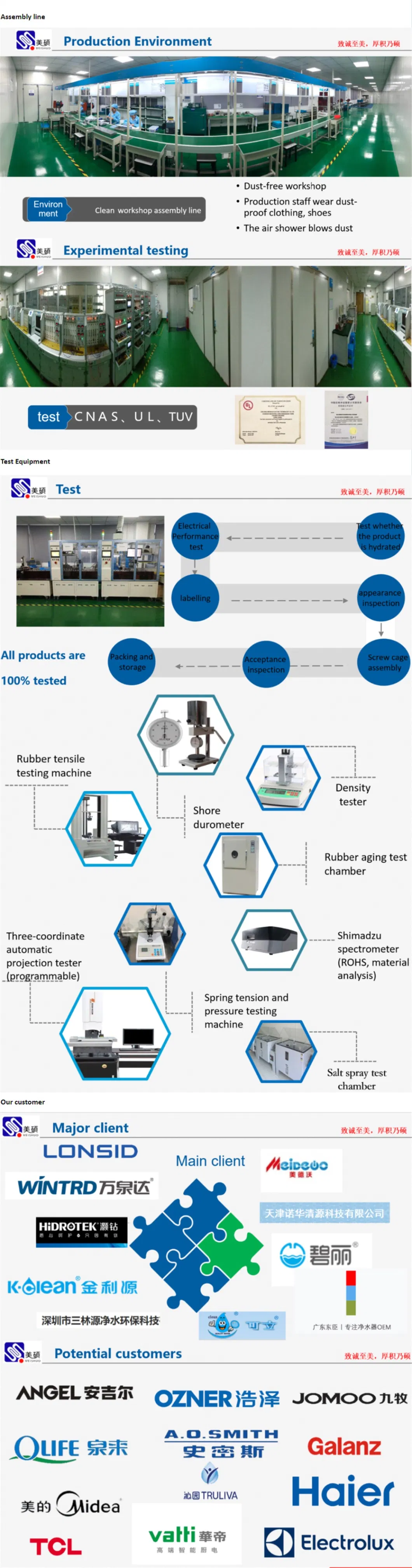 Meishuo Mpe-S-124-a 0.4W 0.53W Miniature Manufacturer of PCB Universal Relays