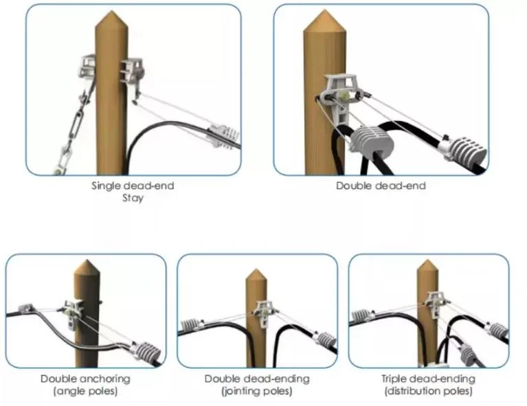 Aluminum Alloy Universal Pole Metal Bracket Upb ADSS Suspension Anchor Clamp